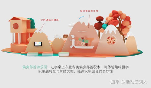 亲子文化嘉年华如何策划 2020某地产项目汉字岛主题汉字艺术节活动策划方案